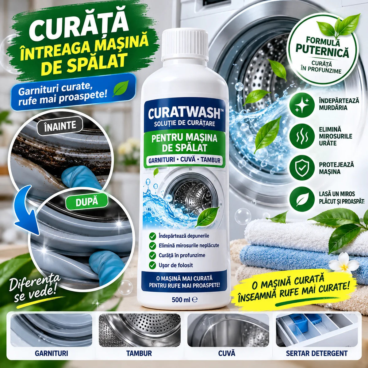 Soluție Curățare Mașină de Spălat CuratWash